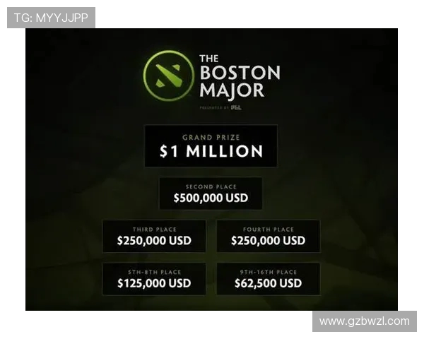 DOTA2战术解析:EDG战队如何构建高效防守体系与应对策略 DOTA2战术解析:EDG战队如何构建高效防守体系与应对策略