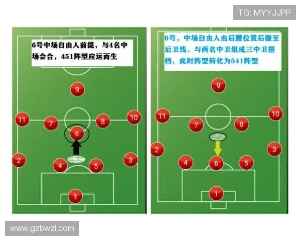 成都足球队的战术创新与运营体系探讨:提升球队竞争力的关键因素 成都足球队的战术创新与运营体系探讨:提升球队竞争力的关键因素