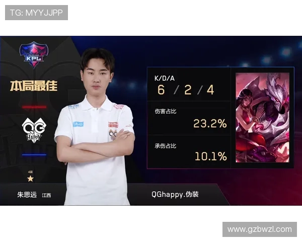 王者荣耀赛事分析：EDG如何在对局中实现整体压制策略