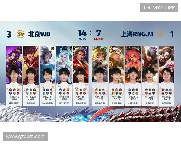 聚焦王者荣耀RNG战队的比赛经验与策略分享探讨