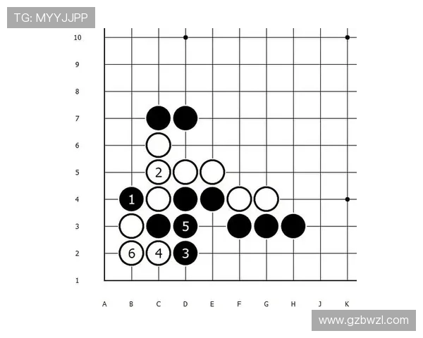 西安网球队防守策略解析与技术提升探讨